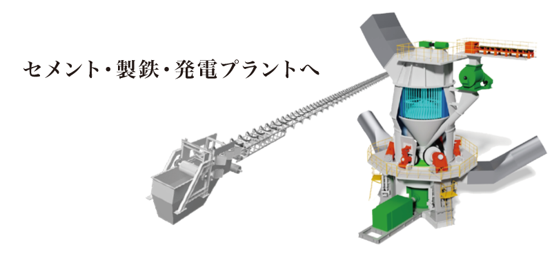 セメント?製鉄?発電プラントへ